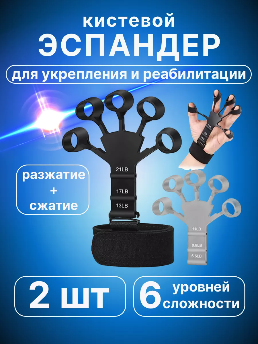 Эспандер кистевой