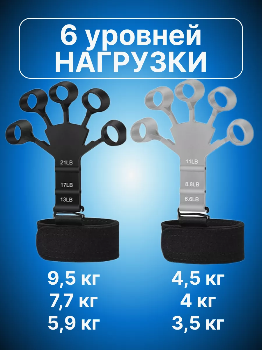 Характеристики эспандера
